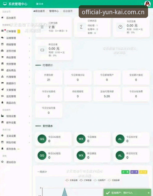 云开平台官网入口怎么样？老用户分享5个实用技巧帮你快速上手